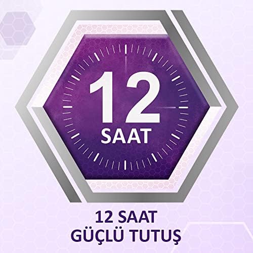 Maksimum Kontrol Protez Yapıştırıcı Krem 40 g