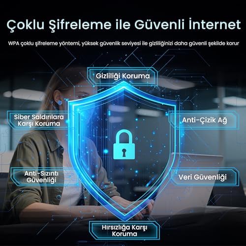 AX1200 Wi-Fi 5 Alıcı ve Bluetooth 4.2 Adaptör 5DB Dual Anten PCIe Wifi Ağ Kartı