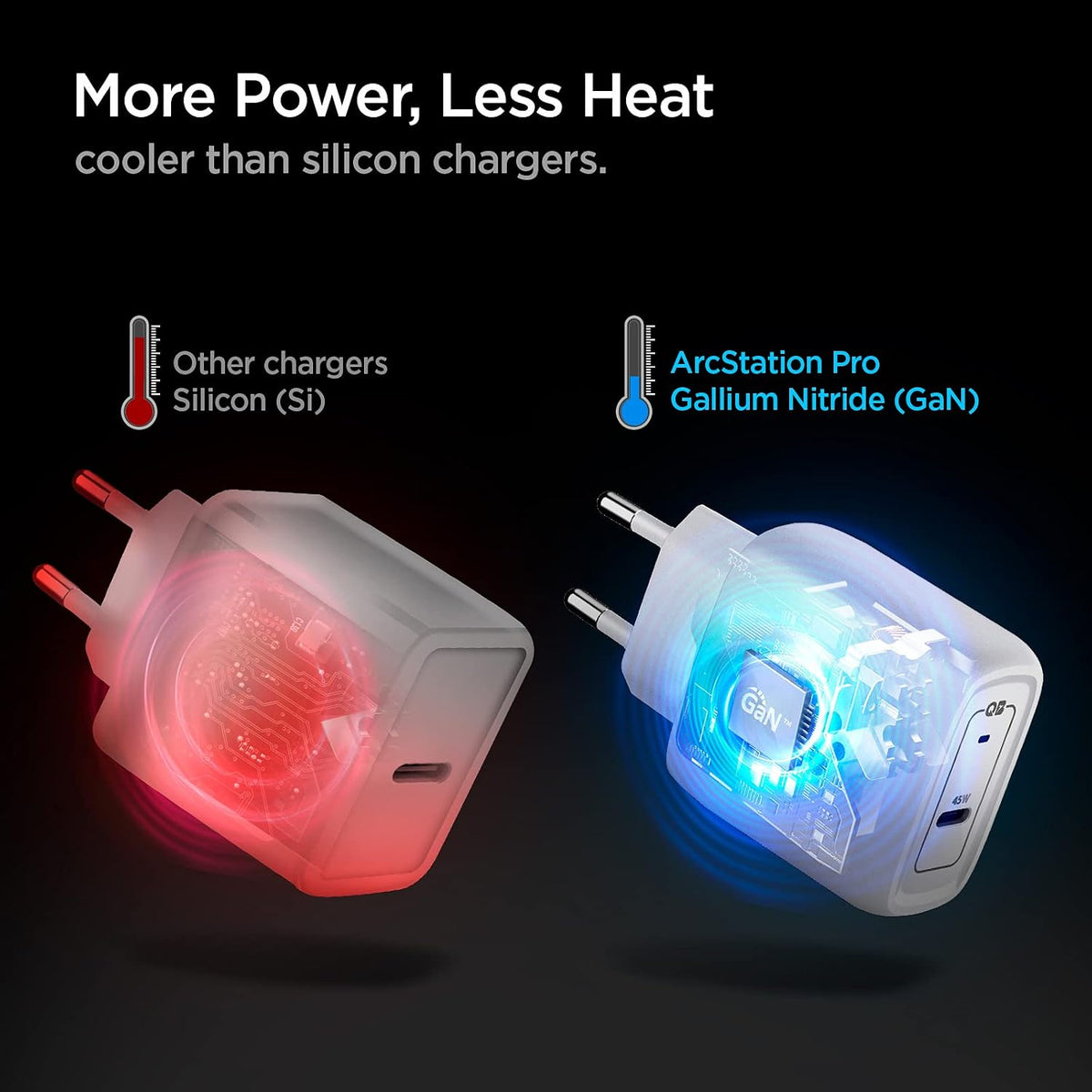 Spigen 45W USB-C Hızlı Şarj Aleti + Örgü Şarj Kablo PPS 2.0 Desteği / Isı Düşürücü GaN Pro Akım Korumalı Güç Adaptörü Super Hızlı Şarj iPhone & Android & iPad & MacBook Type-C - ACH02589