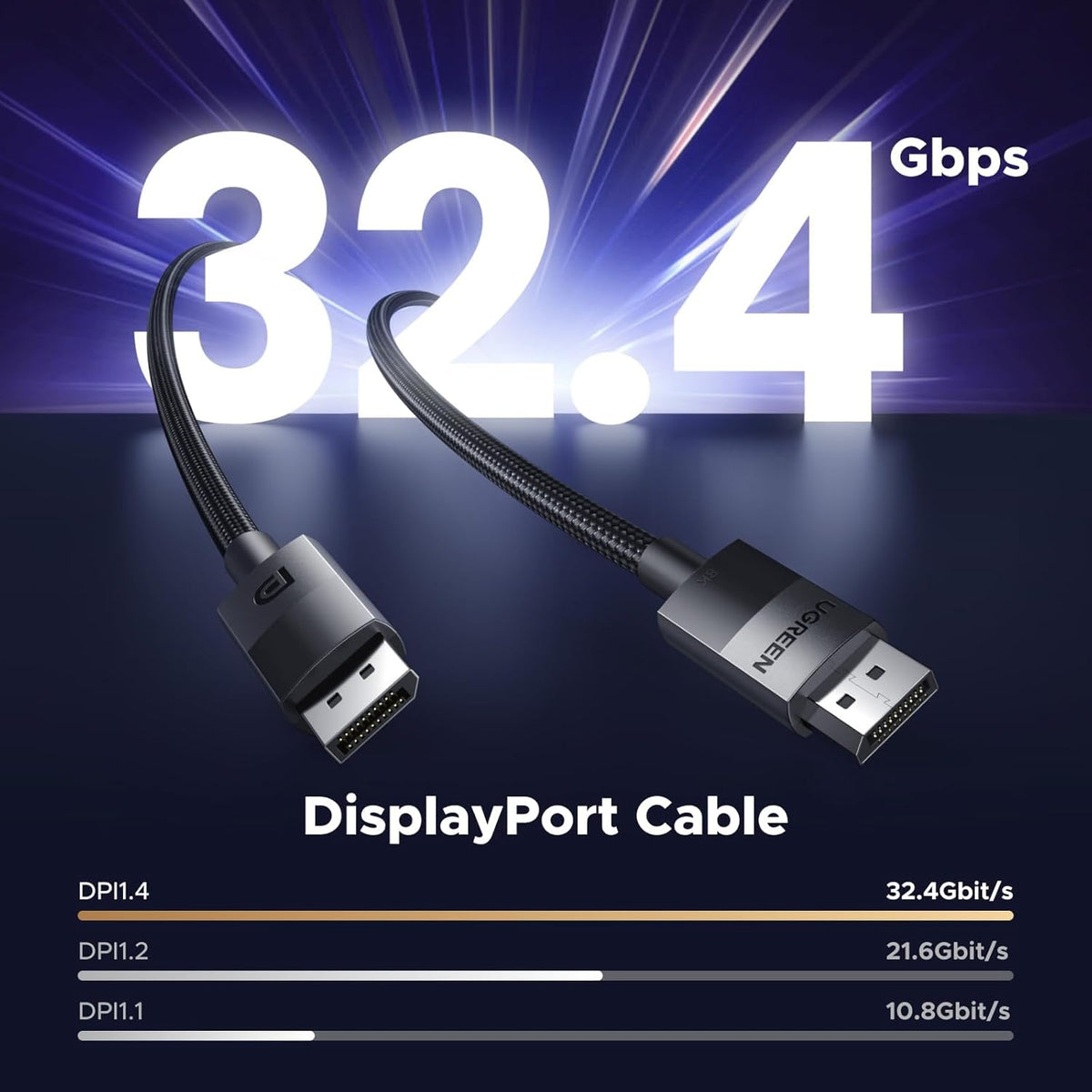 Ugreen 8K 60 Hz Display Port to Display Port 1.4 Örgülü Kablo 2 Metre, Siyah