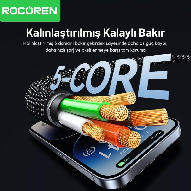 27W Type-C to Lightning RGB Aydınlatmalı Örgülü Şarj ve Data Kablosu 1 Metre