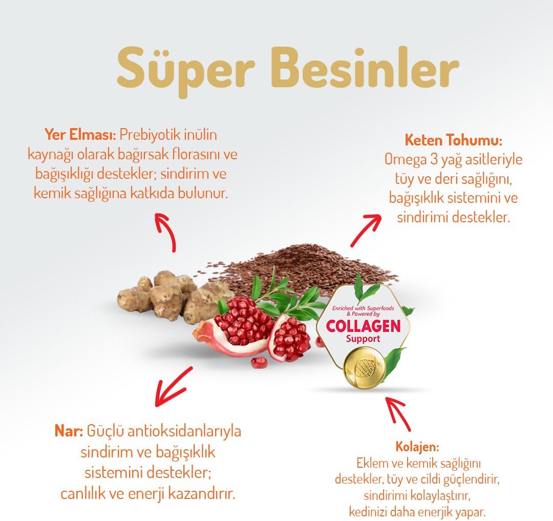 Felicia 5 Kg Kolajenli Somonlu Az Tahıllı Kısırlaştırılmış Kedi Maması Hypoallergenic Kedi Maması