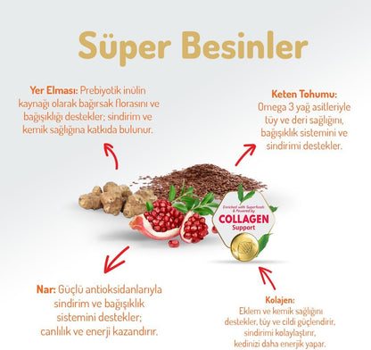 Felicia 5 Kg Kolajenli Somonlu Az Tahıllı Kısırlaştırılmış Kedi Maması Hypoallergenic Kedi Maması