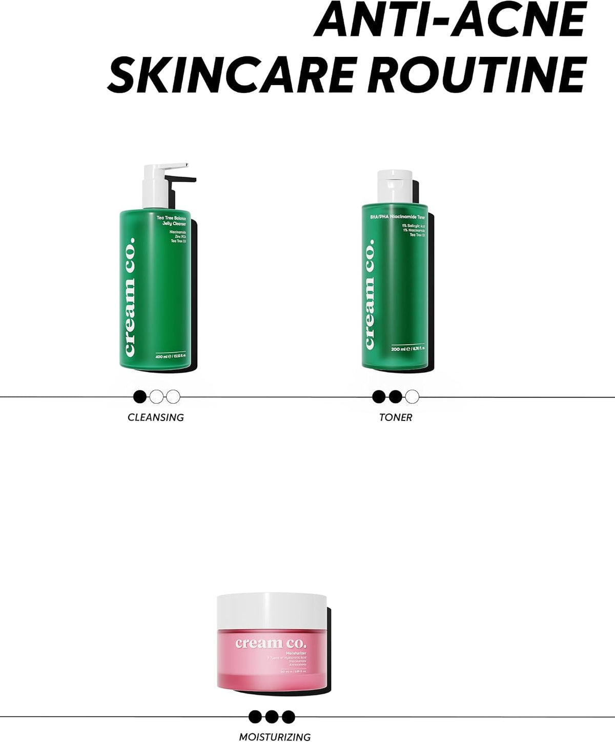 Cream Co. Sivilce & Akne & Siyah Nokta Karşıtı Yüz Temizleme Jeli, Niacinamide Çay Ağacı Yağı, 400 ML