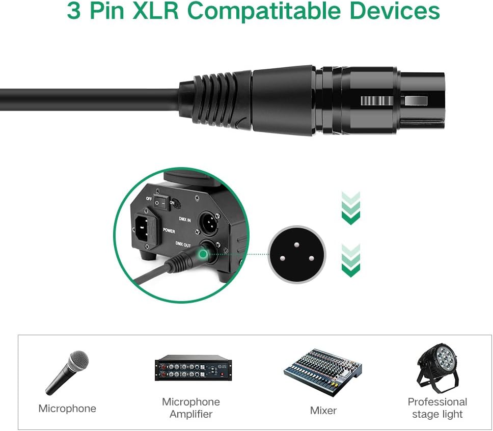 Ugreen 6.5mm Jack to XLR Dişi Mikrofon Ses Bağlantı Kablosu 2 Metre