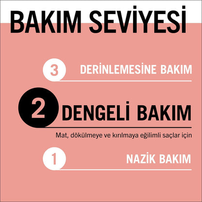 Gliss Split Hair Miracle Kırık Uçları Mühürleyen Saç Bakım Kremi 360 ml