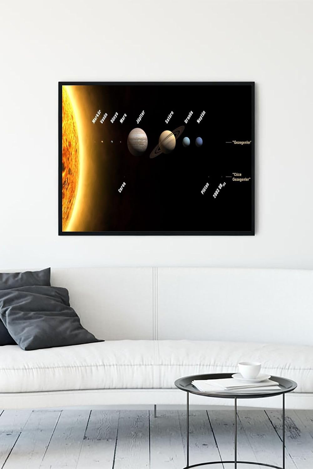 Postermanya (pster11160) Güneş Sistemi Eğitim Çerçeveli Tablo (40x50cm)