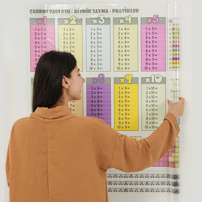 70x70cm Statik İz Bırakmaz Kağıt Renkli Çarpım Tablosu (5643)