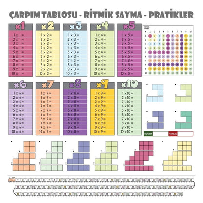 70x70cm Statik İz Bırakmaz Kağıt Renkli Çarpım Tablosu (5643)