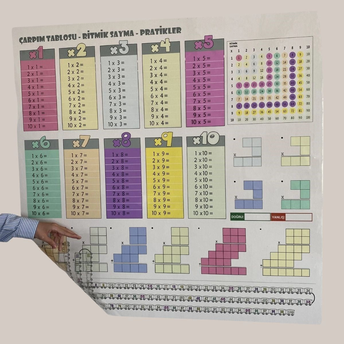 70x70cm Statik İz Bırakmaz Kağıt Renkli Çarpım Tablosu (5643)