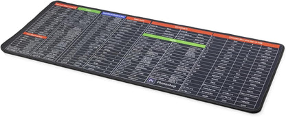 Kısayol XL Mousepad | 70x30 cm Masa Matı | Excel, Word, Photoshop, CAD Tüm Kısayollar Elinizin Altında | Çift Dikişli Kenarlar, Kaymaz Taban | Ofis ve Verimlilik İçin Şık ve İşlevsel Tasarım