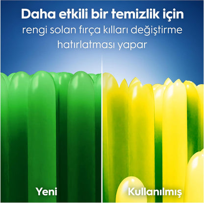 Oral-B Pro-Expert Derinlemesine Temizlik Diş Fırçası, Orta Sertlikte Fırça Kılları, 2 Adet
