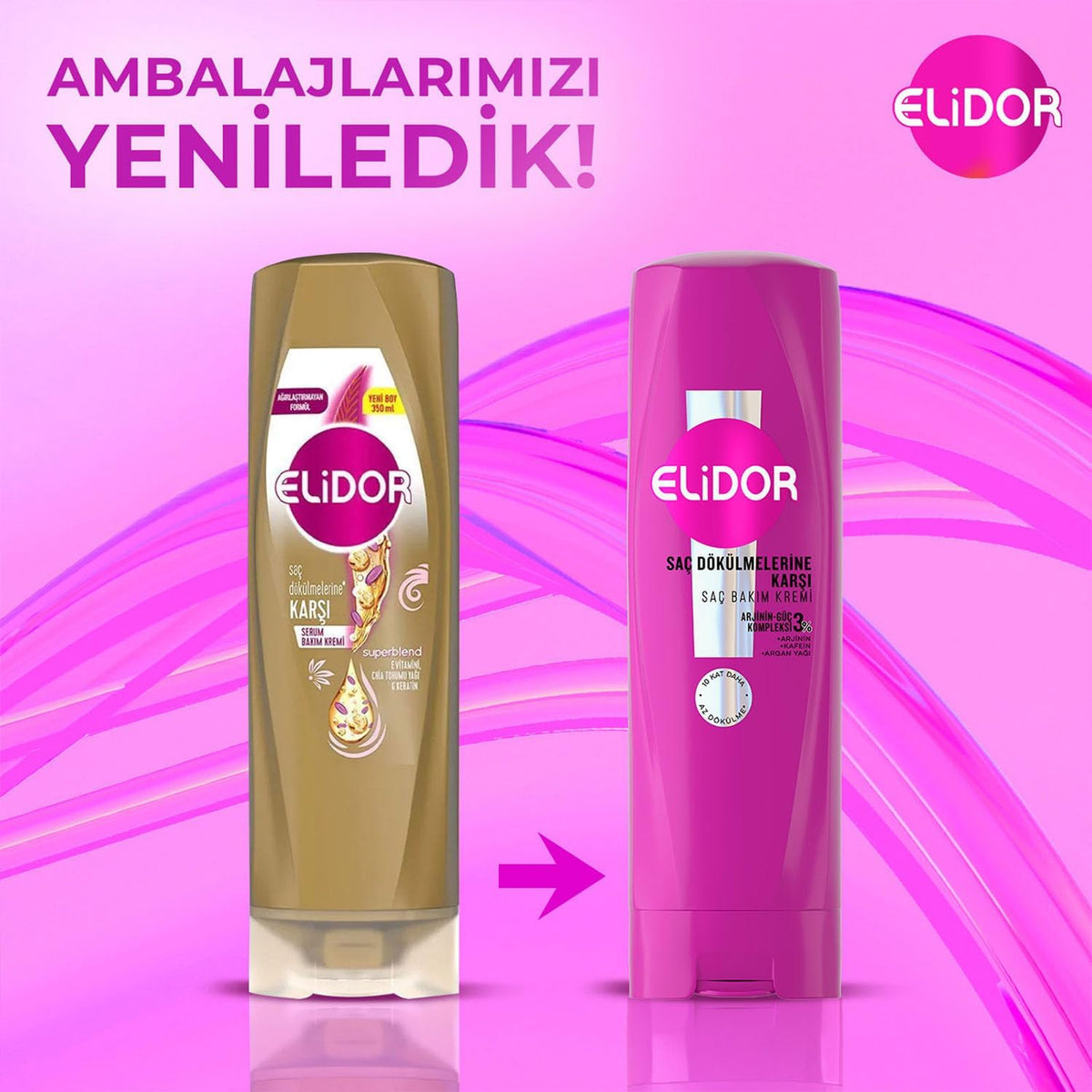 Elidor Saç Bakım Kremi Saç Dökülmelerine Karşı 350 ml
