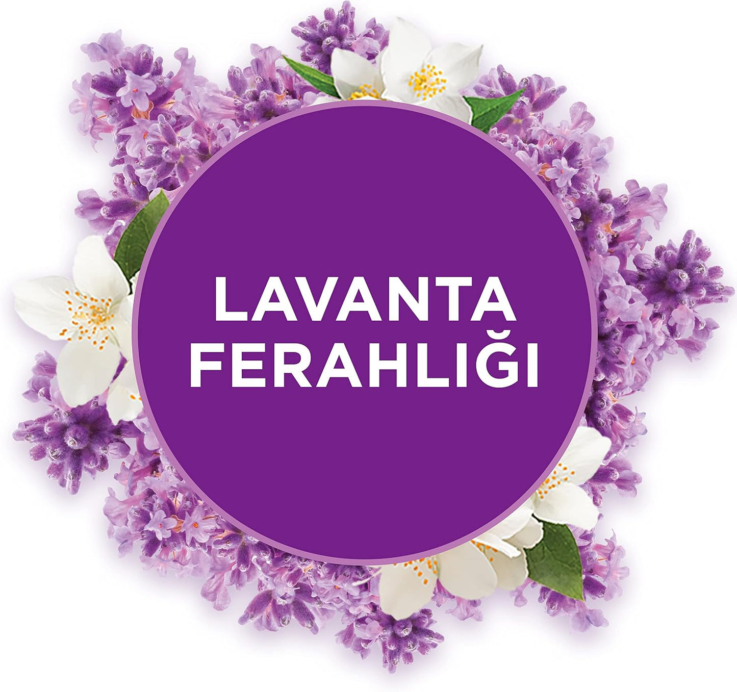 Glade Banyo Hava Tazeleyici Cihaz ve Yedek Lavanta Ferahlığı 10 ml