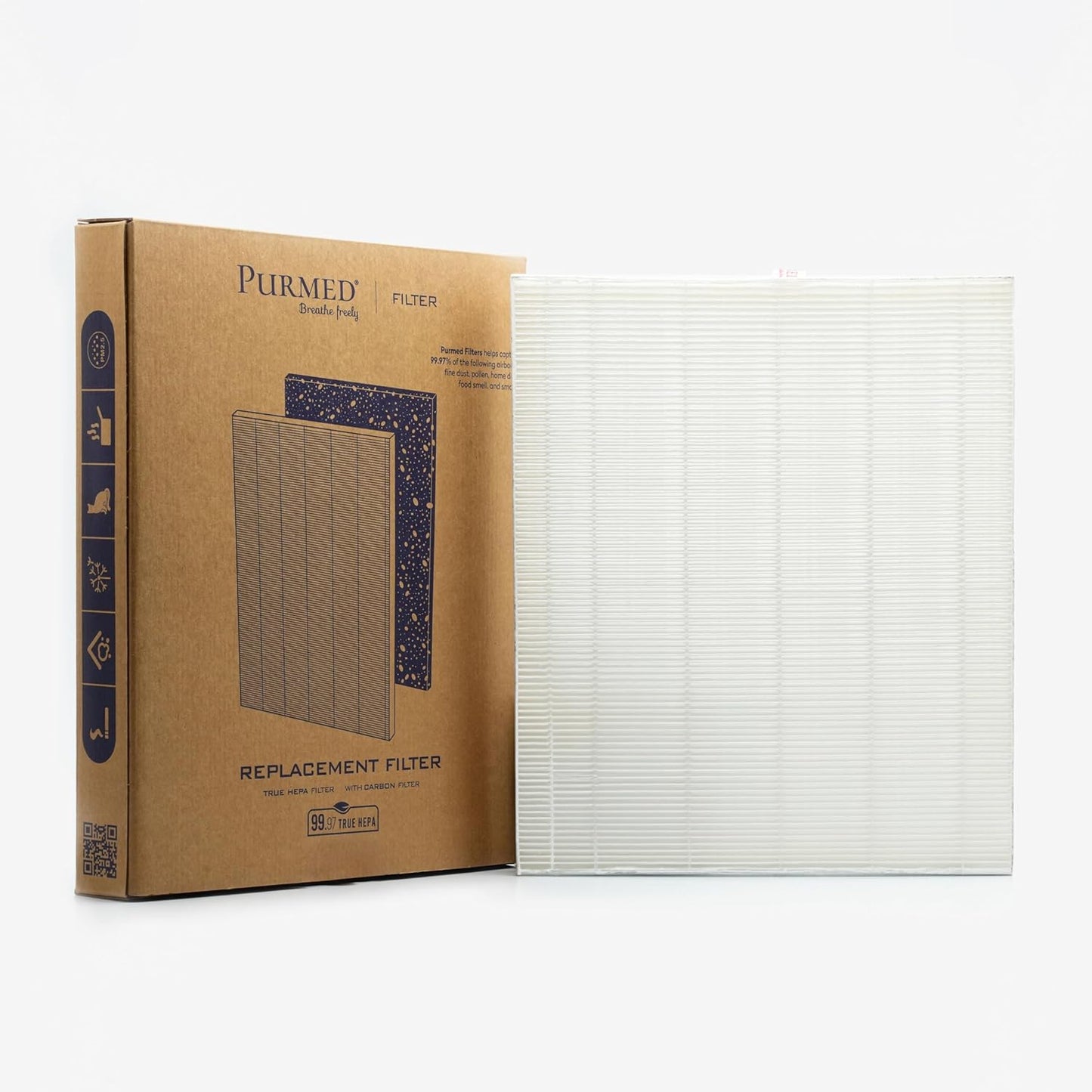 Purmed Winix Zero N Hava Temizleyici Uyumlu Filtre Seti - Filtre R. Hepa Filtre + 4 Karbon