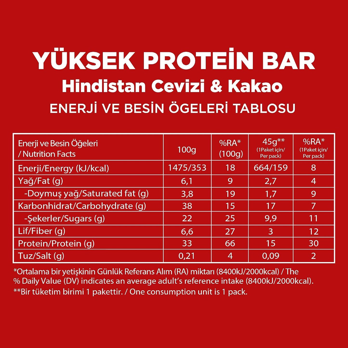 Fellas Yüksek Protein Bar, Hindistan Cevizli ve Kakaolu, 45gr x 12 Adet