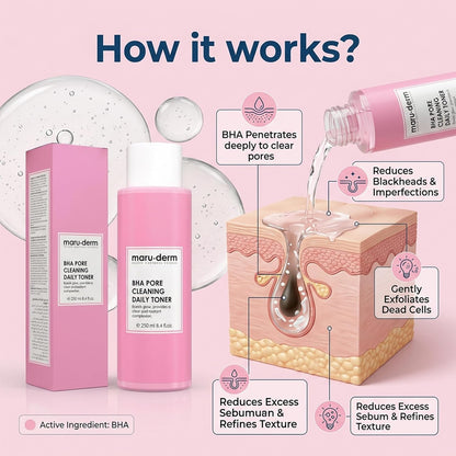 Maruderm Salisilik Asit%2 Tonik – Gözenek Görünümü ve Siyah Nokta Karşıtı Arındırıcı Cilt Bakım Toniği, Niasinamid & Papatya ile, 250 ML