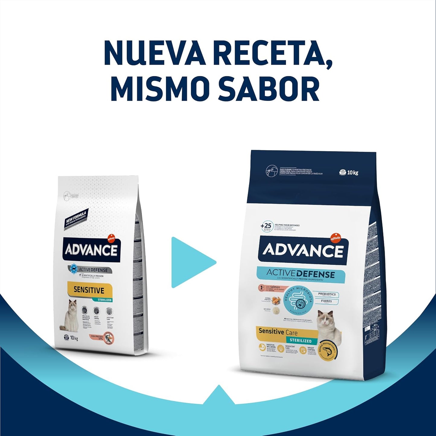 Advance Somonlu Kısırlaştırılmış Kedi Maması 10 kg