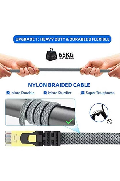 Cat 8 LAN Kablosu –Ethernet Kablosu Örgü Kaplama, Yüksek Hızlı (15 METRE)