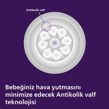 Yenidoğan hediye seti - Doğal tepkili biberon ve emzik