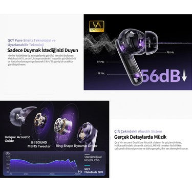 Kablosuz Şarj Özellikli Bluetooth Kulaklık, Hi-Res Ses ile