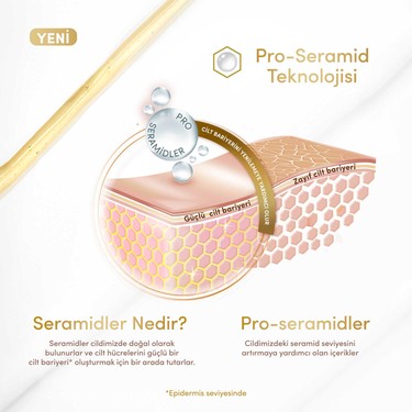 Kadın Deodorant 150 ml Nemlendirici Krem Etkisi ile Güçlü Koruma