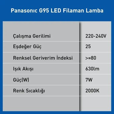 Dim Edilebilir Filaman Lamba ile Enerji Tasarrufu