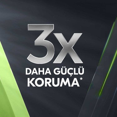 Erkek Stick Deodorant - Aktif Ferahlık ve 45 ml Koruma