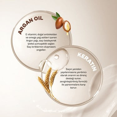 200 ml Kırılma Karşıtı Sıvı Saç Bakım Kremi, Besleyici İçerikler