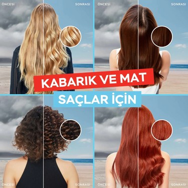Keratin Koruması Saç Maskesi Kuru Saçlar için