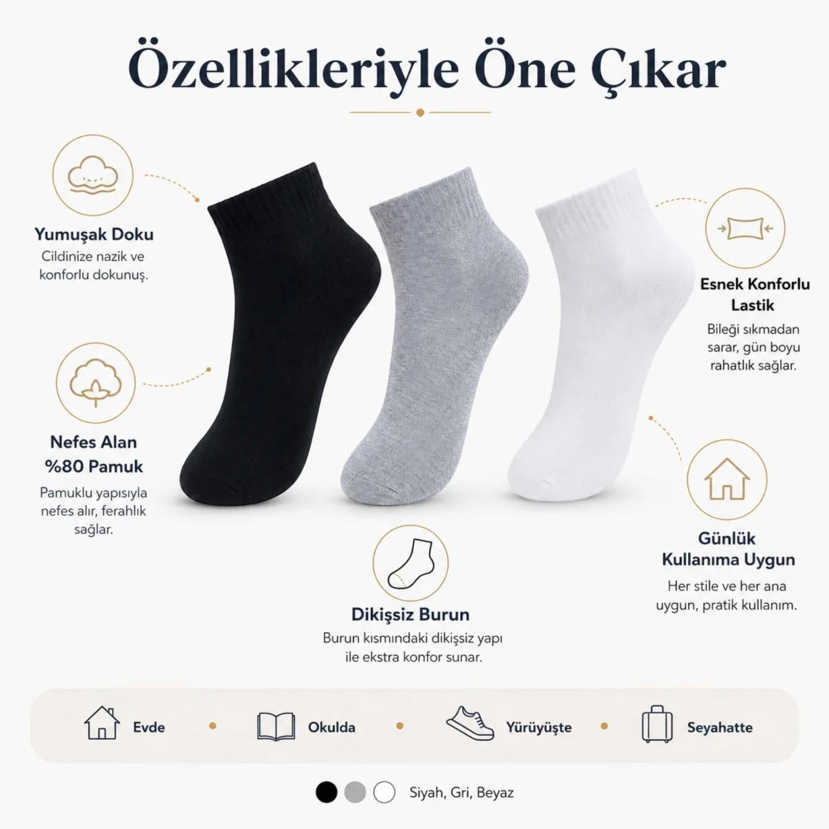 Kadın Kısa Konç Çorap 6'lı Paket, %80 Pamuklu, Dikişsiz Burun, Nefes Alan Yumuşak Bilek Çorabı, Siyah Gri Beyaz