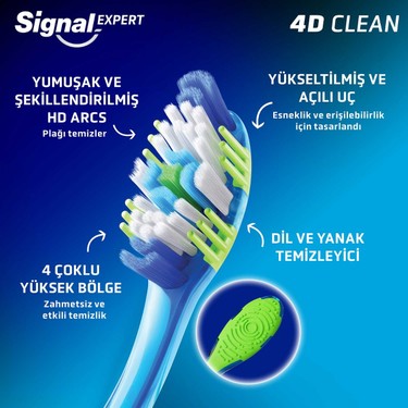 Ultra Clean Expert 4D Diş Fırçası, Temizleyici Etki