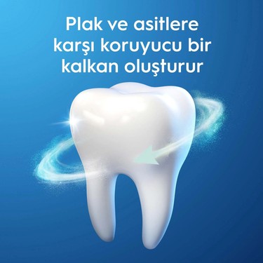 Ferahlık Sağlayan Diş Macunu, Diş Eti ve Diş Minesi Onarımı