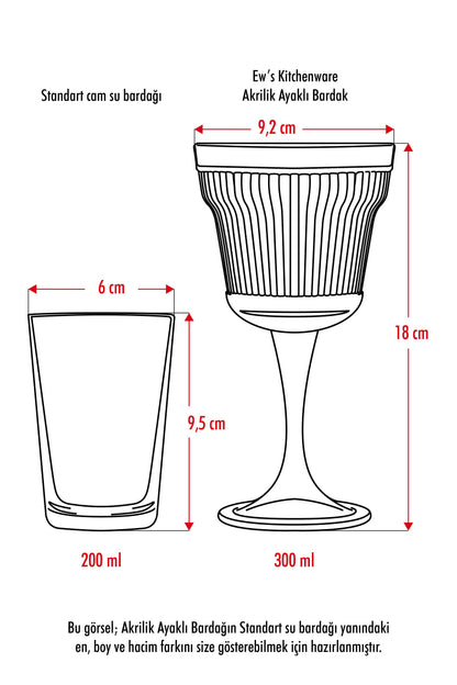 Akrilik Şeffaf Tekli Kadeh & Su Meşrubat Kahve Yanı Bardağı 300 ml (Cam Değildir)