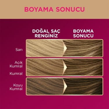 Zengin yağ bakımıyla 7-0 kumral saç boyası, kalıcı renk sunar
