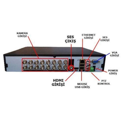 1080P AHD DVR 4 Kanal Kamera Kayıt Cihazı KD-904-MD