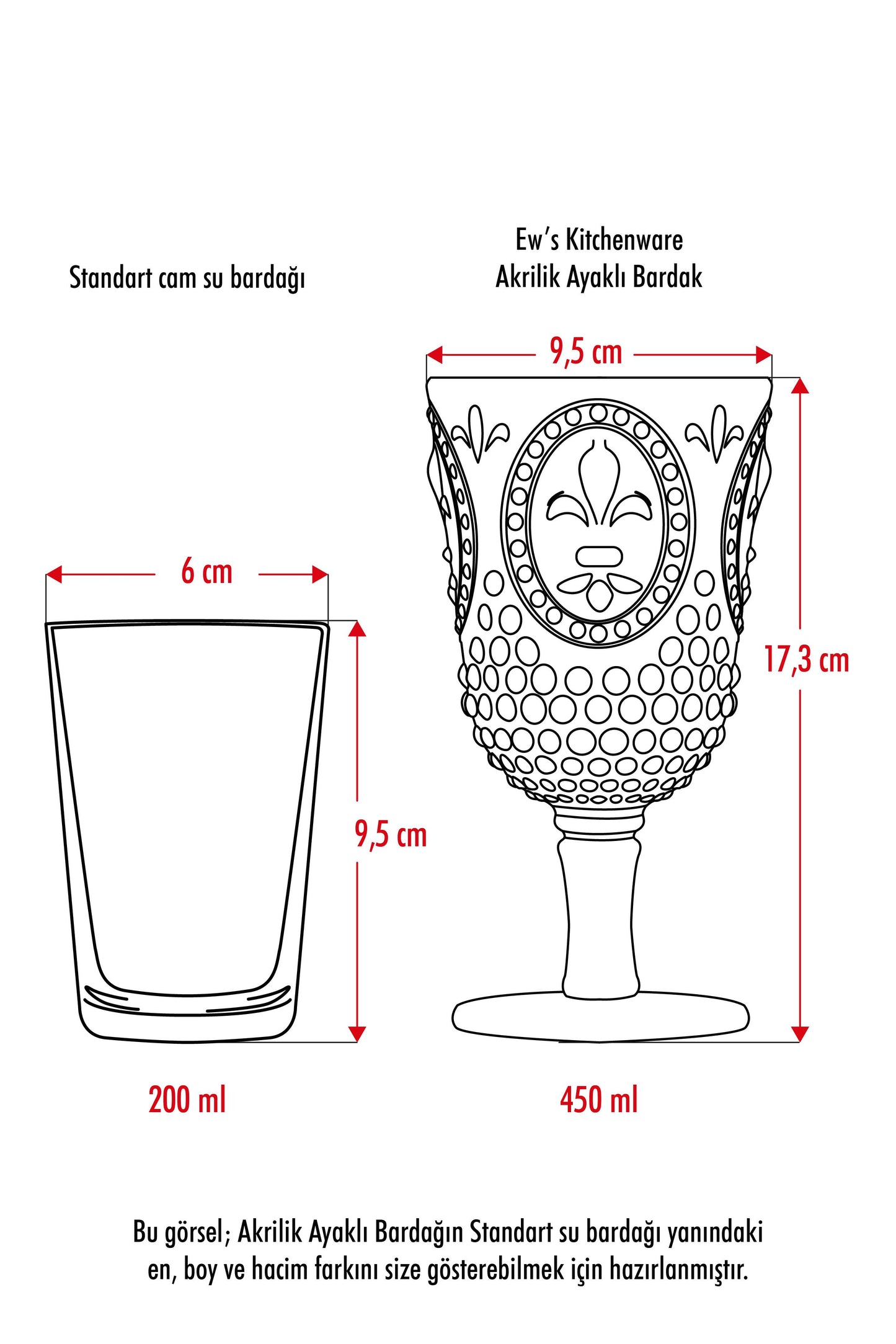 Akrilik Aquamarin 6'lı Kadeh & Su Meşrubat Kahve Yanı Bardağı 450 ml (Cam Değildir)