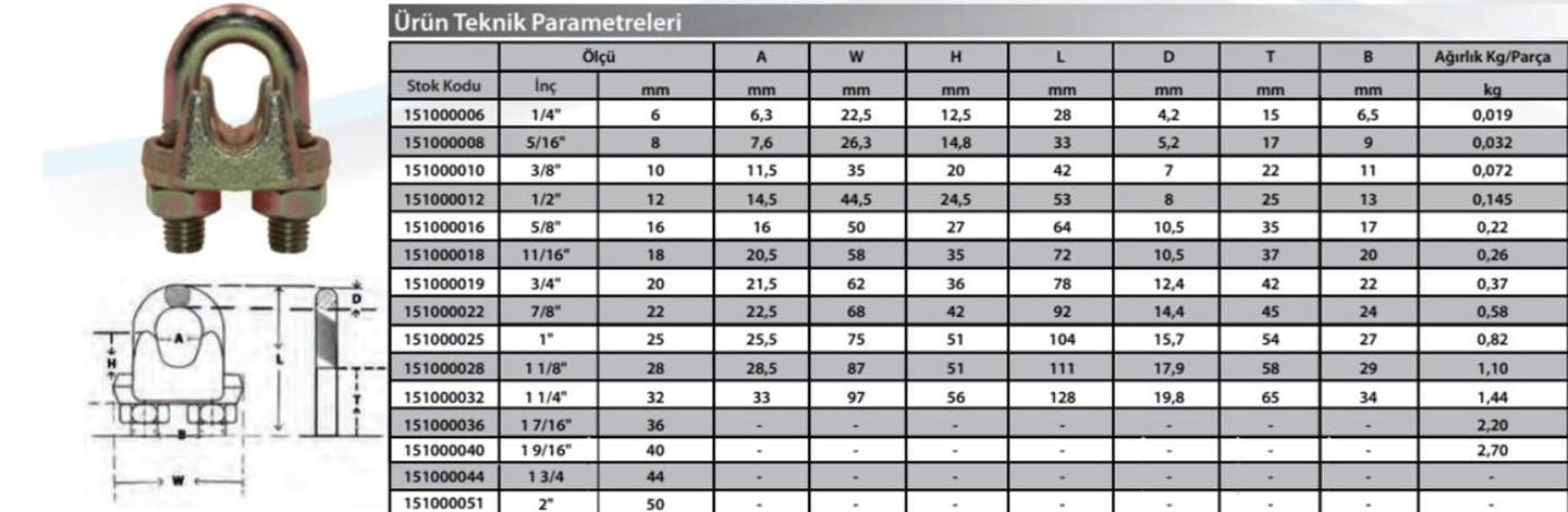 M4 Klemens (5 Adet)