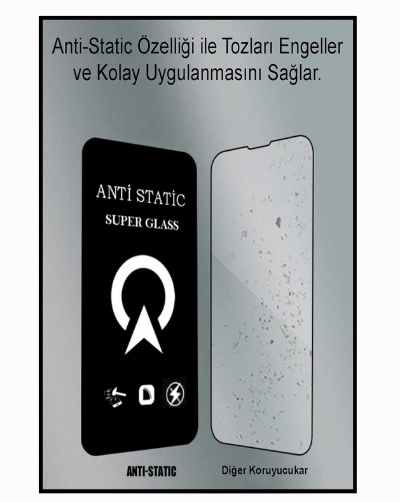 iPhone 15 PRO 6D Anti Static Temperli Cam Ekran Koruyucu Kırılmaz Full Kaplama (1034)