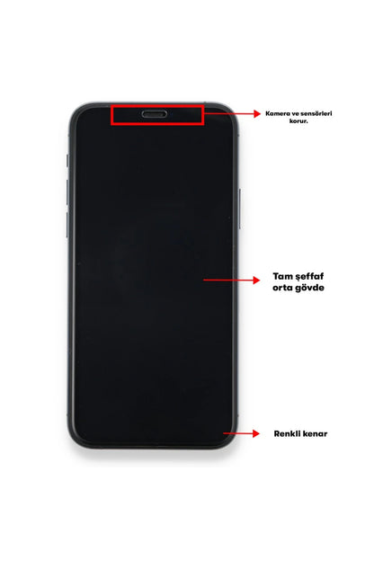 Newface Realme GT2 5G Seramik Nano Ekran Koruyucu