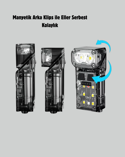Şarjlı Led Kafa Lambası Manyetik Klipsli El Sensörlü Çok Fonksiyonlu