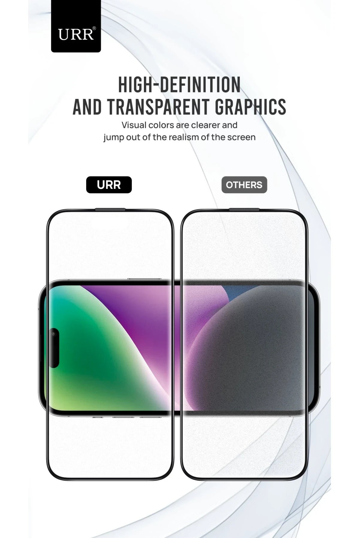 URR Apple iPhone 15 Pro Max Matte Antiglare Cam Ekran Koruyucu - Siyah